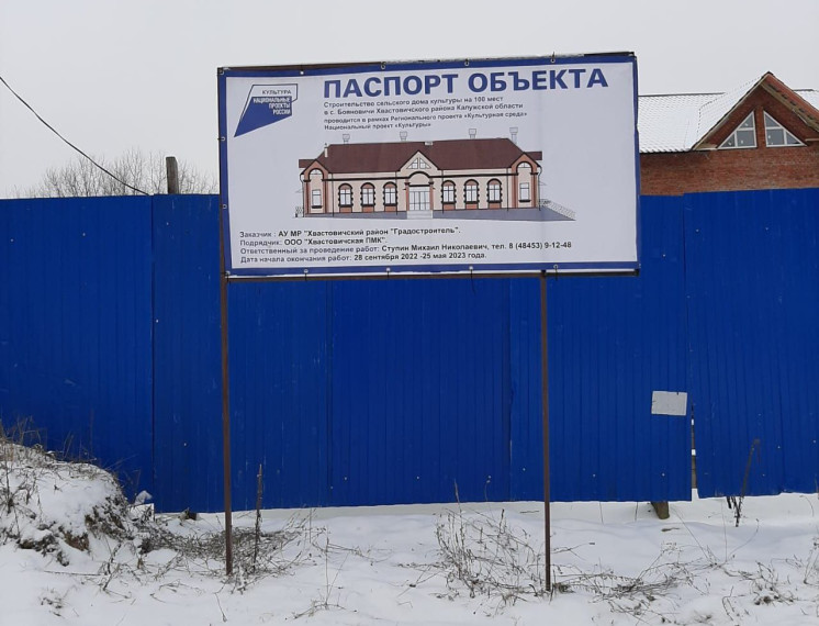 Продолжается строительство ДК в с. Бояновичи. Продолжается строительство ДК в с. Бояновичи.